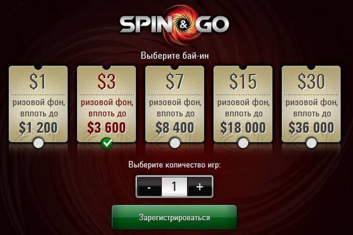 Выиграйте билеты в наших фрироллах по акции Spin & Go