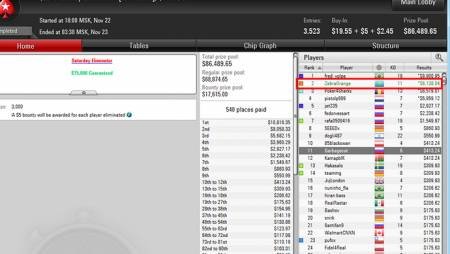 Наш форумчанин «ZebraOrange» выиграл $6,2К в турнире на PokerStars