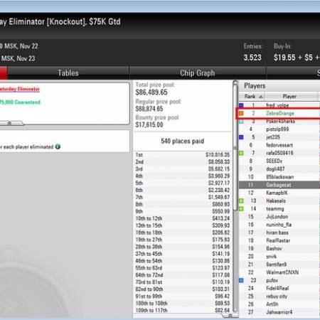 Наш форумчанин «ZebraOrange» выиграл $6,2К в турнире на PokerStars