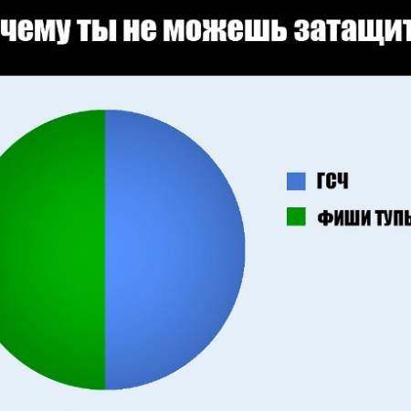 Воскресный покерный юмор. Выпуск #26