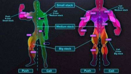 Недельный отчет Сергея “pokerstars09”: #НикогдаЕщеТакНеОшибался