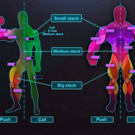 Недельный отчет Сергея “pokerstars09”: #НикогдаЕщеТакНеОшибался