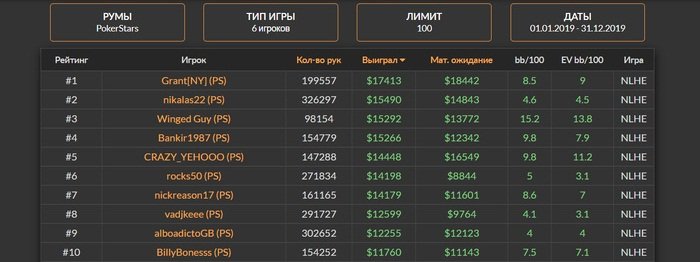 Кэш НЛ100, Кеш НЛ100