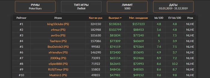 Кэш НЛ1000, Кеш НЛ1000