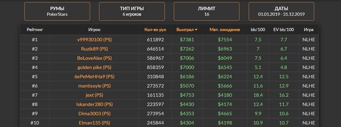 Кэш НЛ16, Кеш НЛ16
