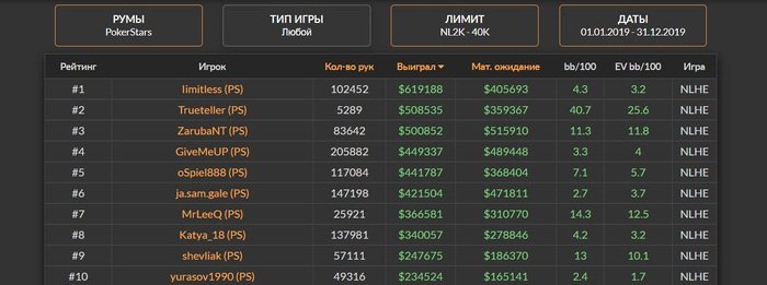 Кэш НЛ2000, Кеш НЛ2000