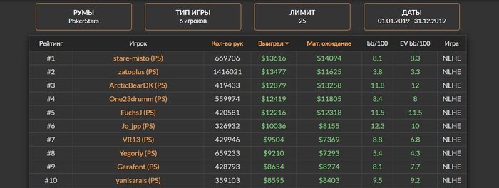 Кэш НЛ25, Кеш НЛ25