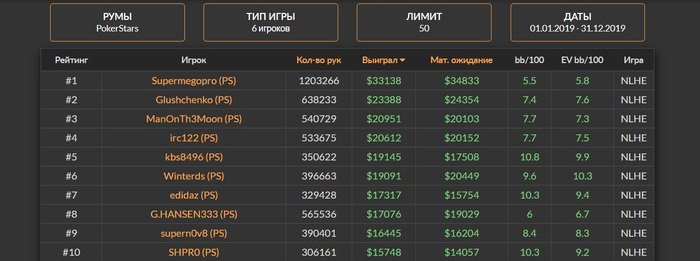 Кэш НЛ50, Кеш НЛ50