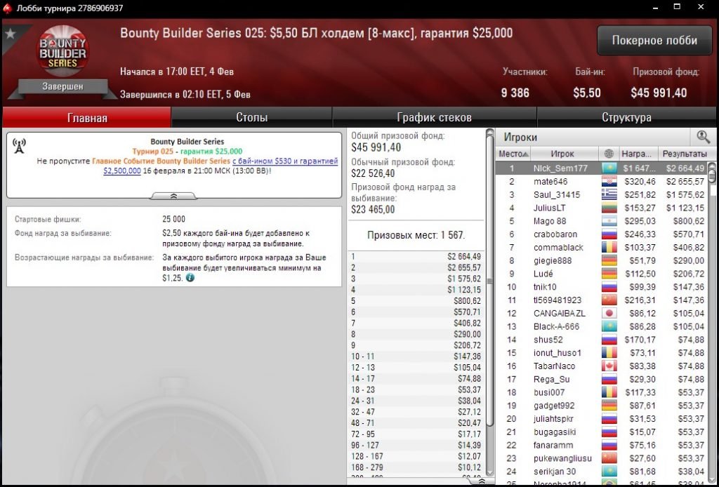 Nick_Sem177 покер