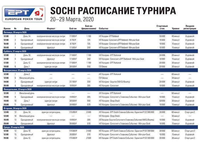 Расписание EPT Сочи