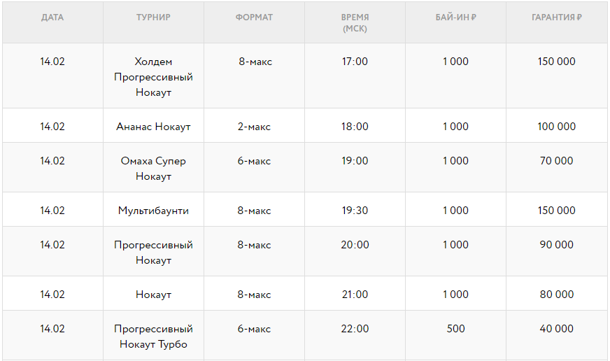 Серия Нокаут - расписание