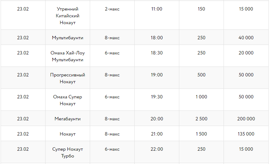 Серия Нокаут - расписание