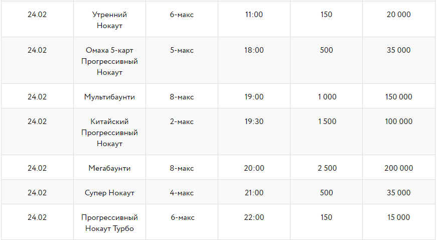 Серия Нокаут - расписание