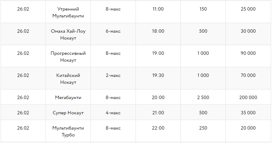Серия Нокаут - расписание