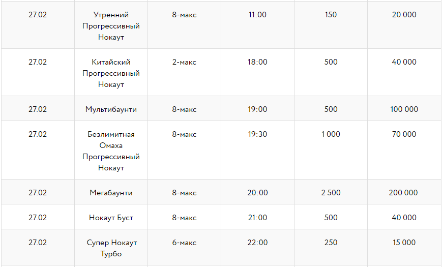 Серия Нокаут - расписание