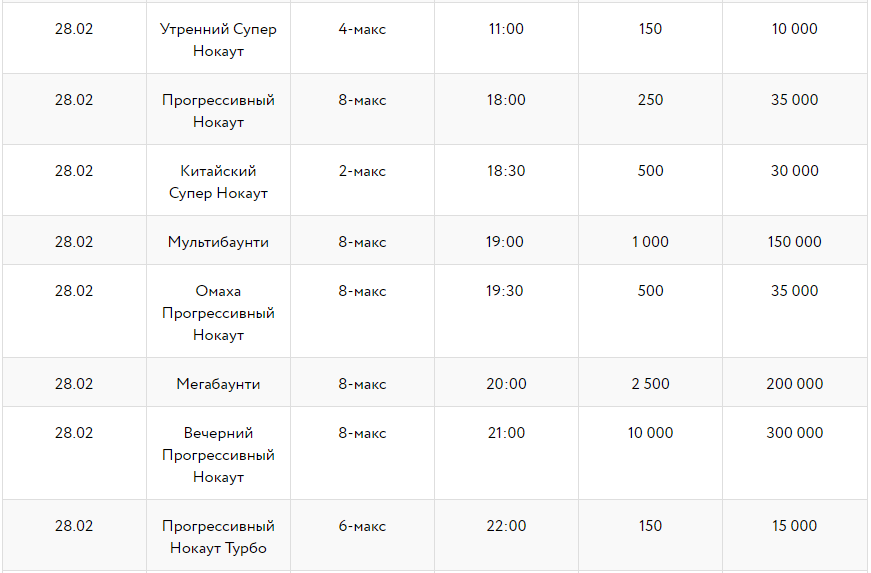 Серия Нокаут - расписание