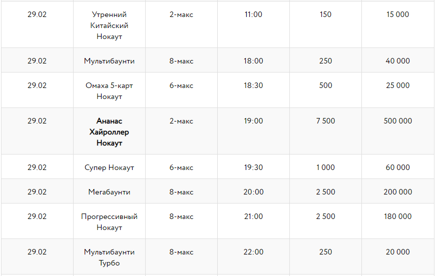 Серия Нокаут - расписание