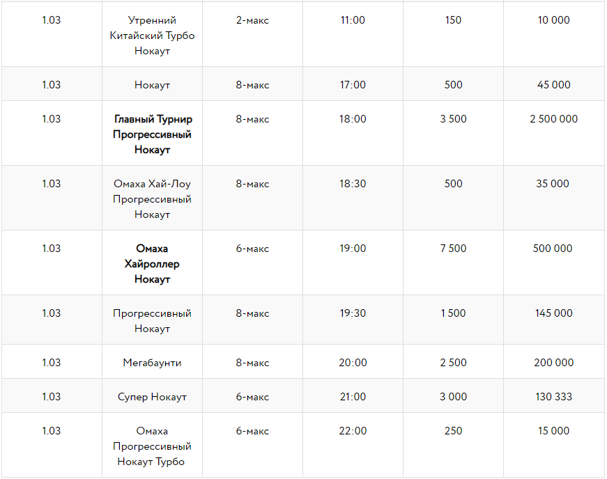 Серия Нокаут - расписание