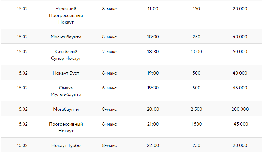 Серия Нокаут - расписание