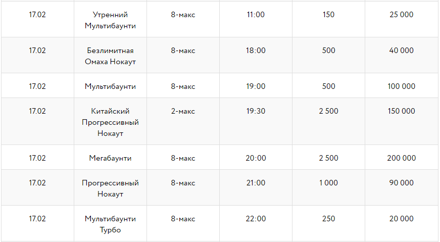 Серия Нокаут - расписание