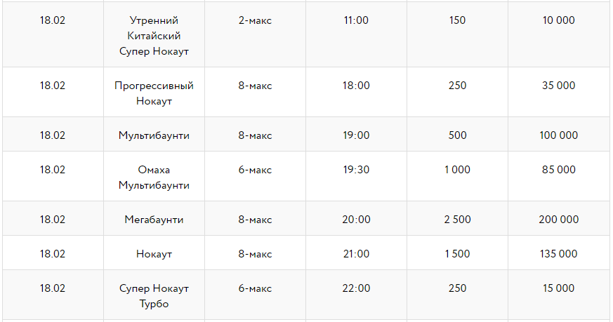 Серия Нокаут - расписание