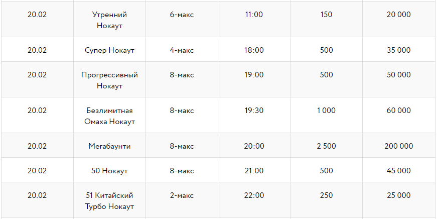 Серия Нокаут - расписание