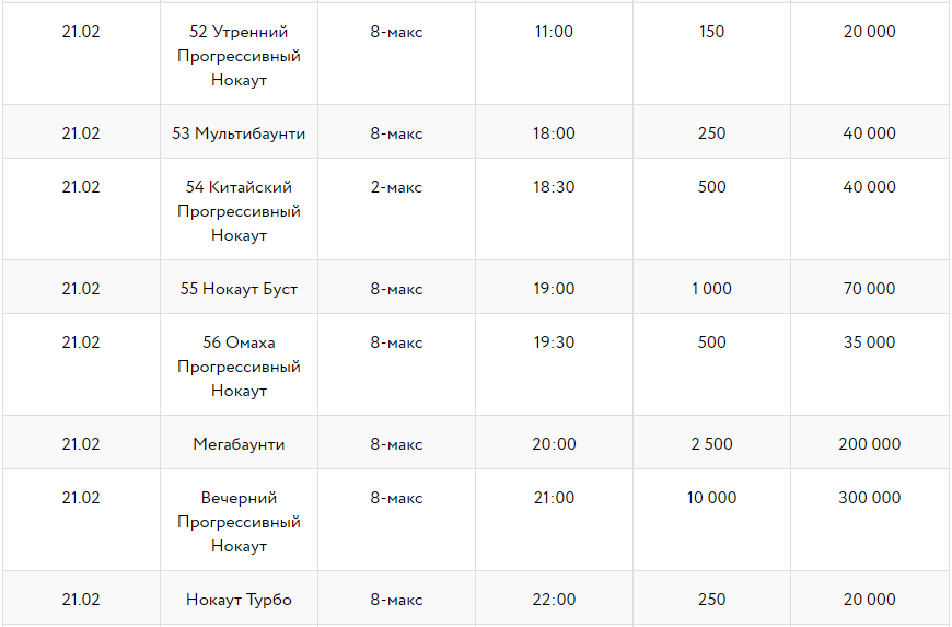 Серия Нокаут - расписание