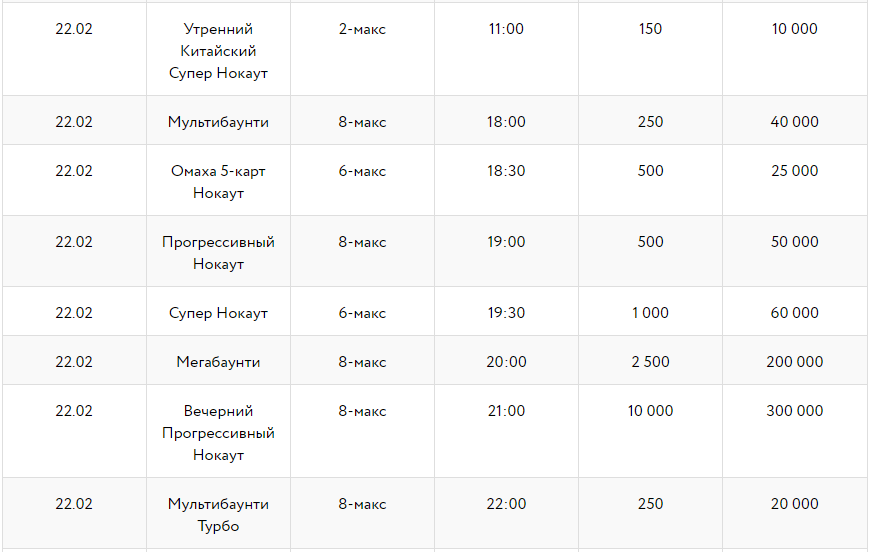 Серия Нокаут - расписание