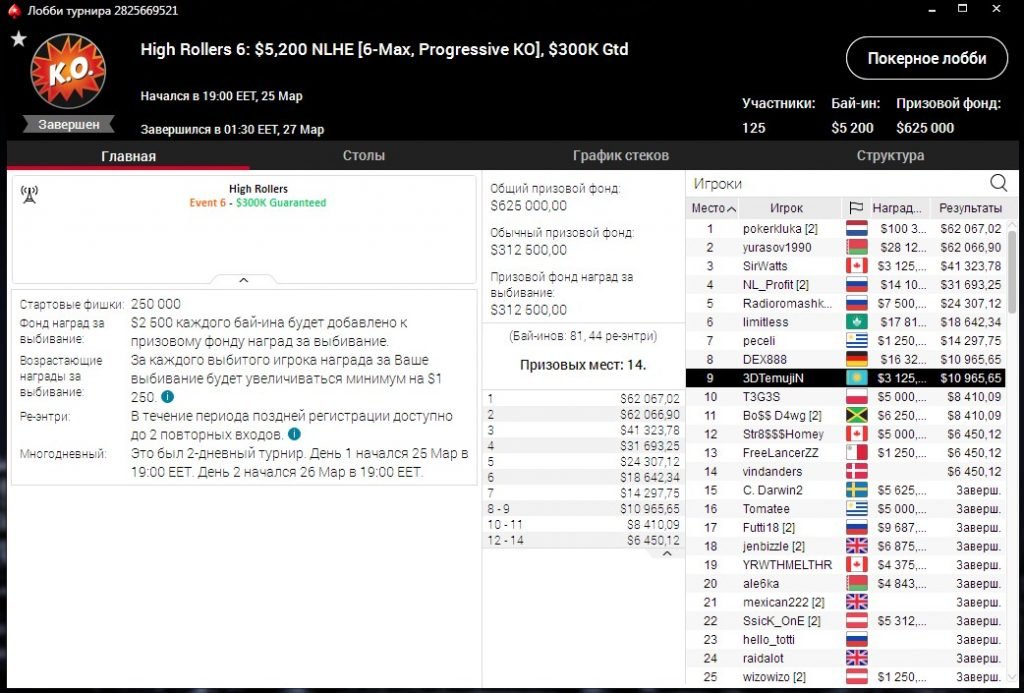 3DTemujiN игрок в покер