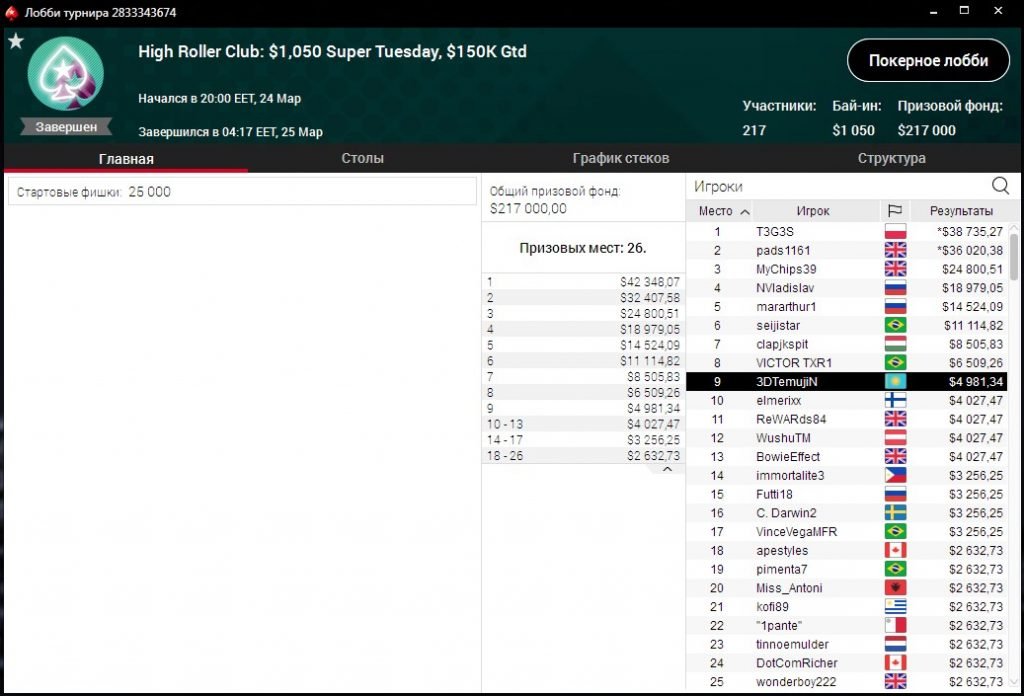 3DTemujiN игрок в покер