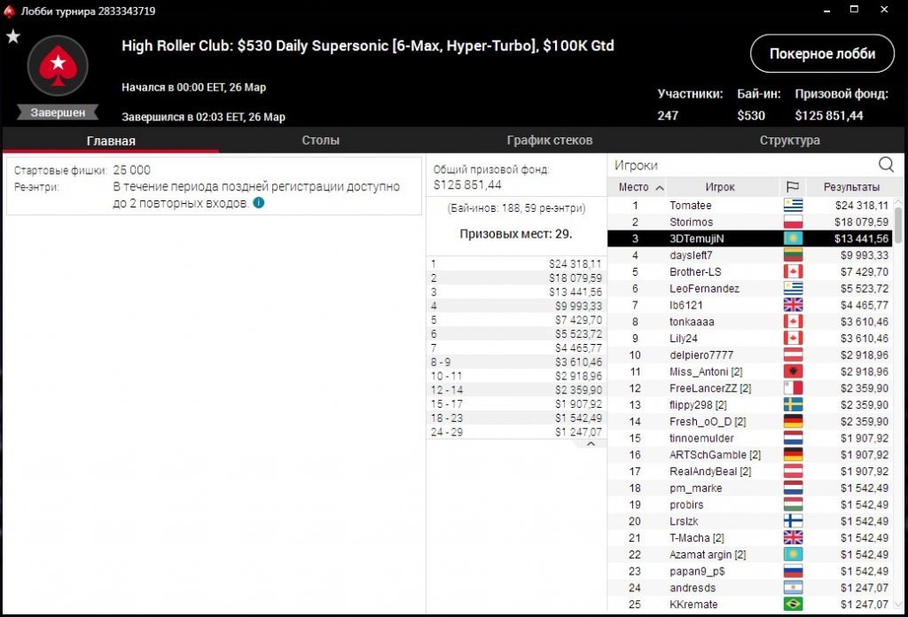 3DTemujiN покер