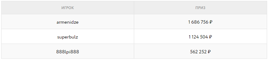 Джекпот в Омахе