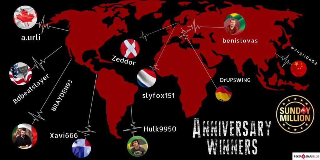 Крупнейший онлайн-турнир по покеру