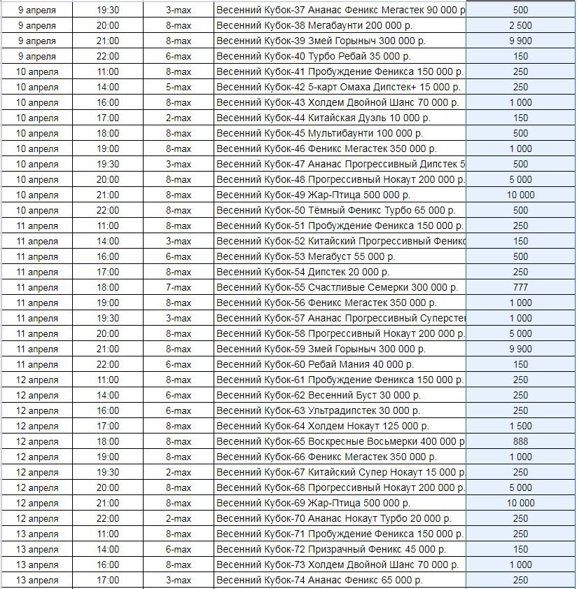 Расписание Весеннего Кубка