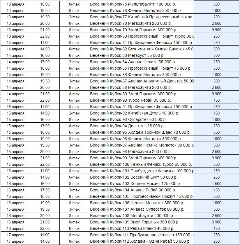 Расписание Весеннего Кубка