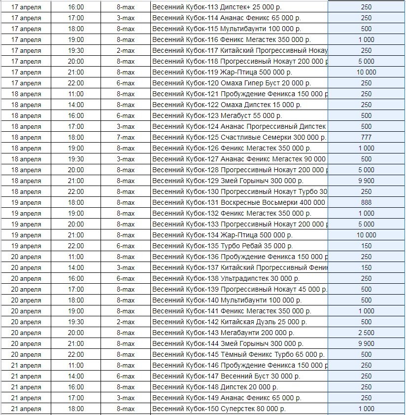 Расписание Весеннего Кубка