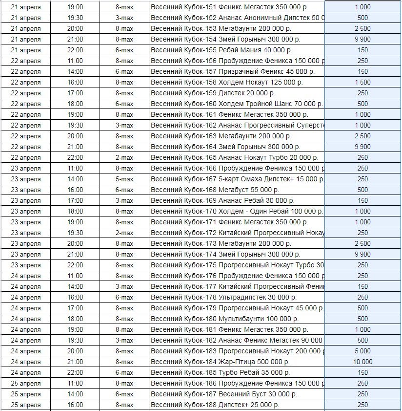 Расписание Весеннего Кубка