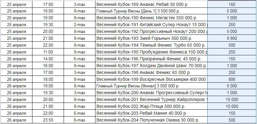 Расписание Весеннего Кубка