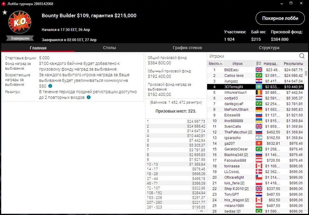 3DTemijiN PokerStars