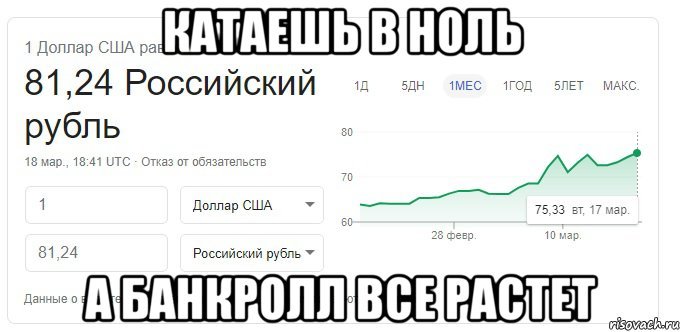 Покерный юмор