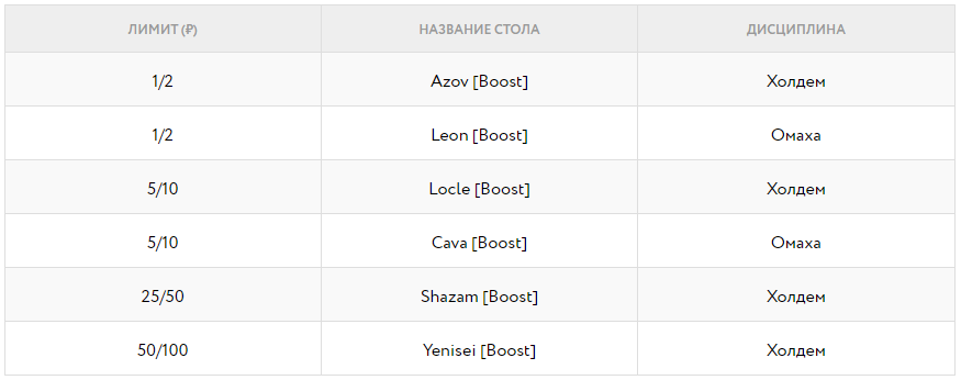 Рейкбек на Покердоме