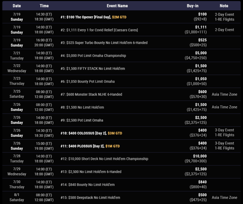 Расписание WSOP Online 2020
