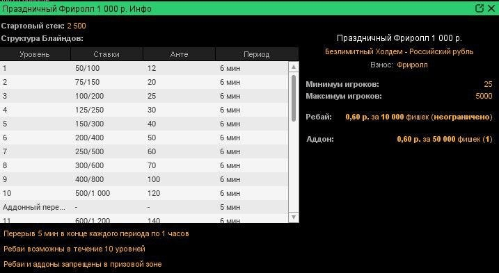 Фрироллы на Покердоме