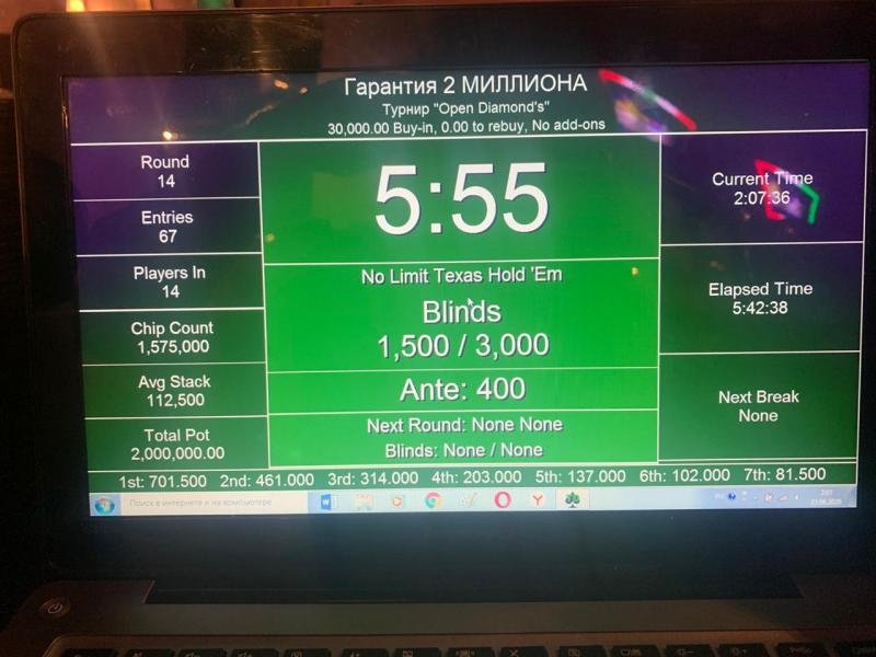 Покерный турнир