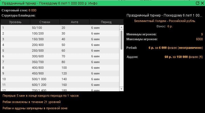 Праздничный турнир на Покердоме