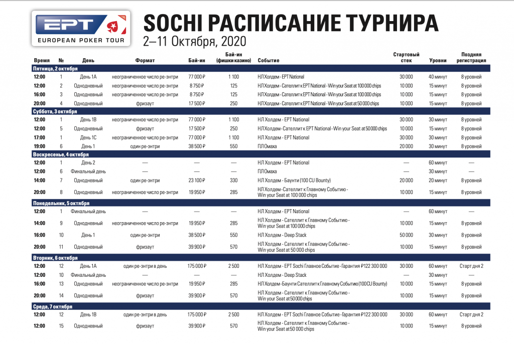 ЕРТ Сочи Расписание