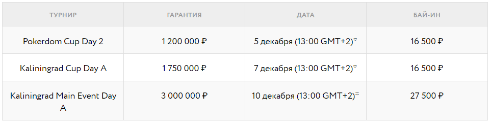Расписание целевых турниров