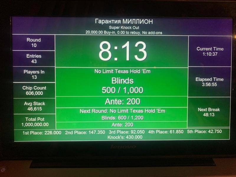 Super Knock Out в Diamond’s Poker Club