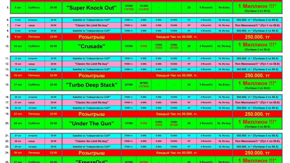 Итоги недели в Diamond’s Poker Club. Октябрь #1