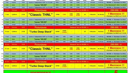 Расписание Diamond’s Poker Club. Ноябрь